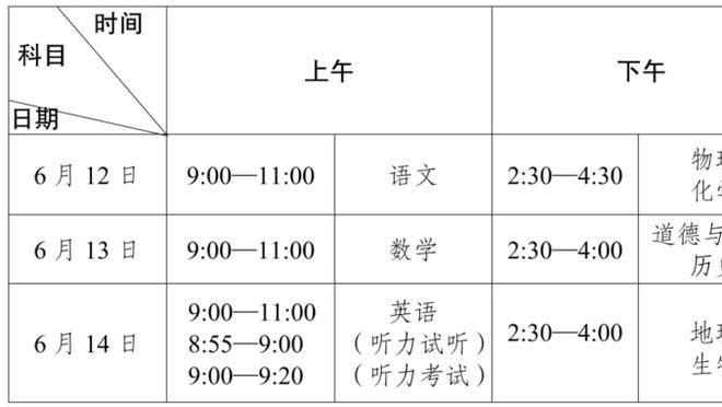 伊萨克&厄德高！19/20赛季皇社时期两位稚嫩的小将，你还记得吗？